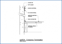 Compress Termination